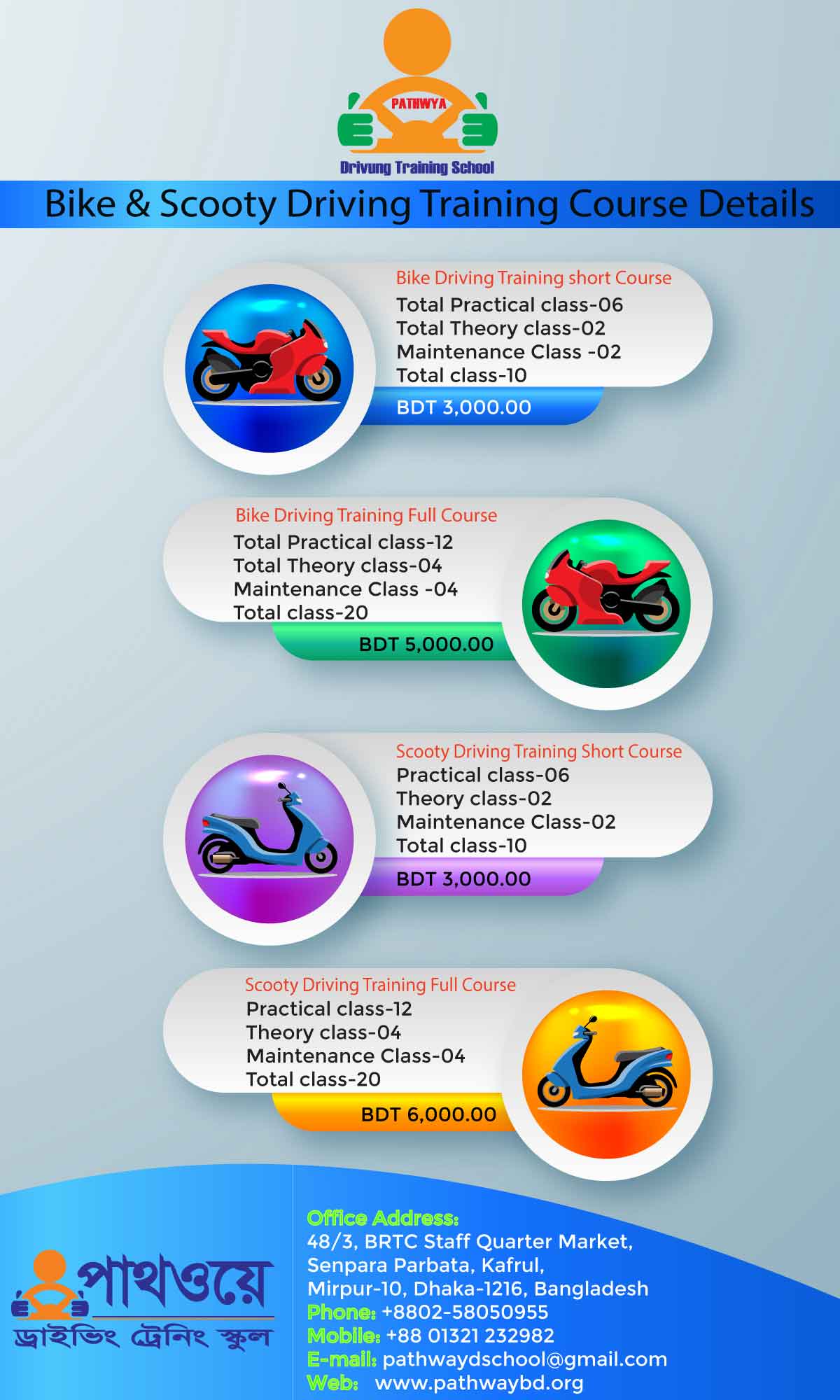 bike and Scooty Driving Training Course fees list- Details