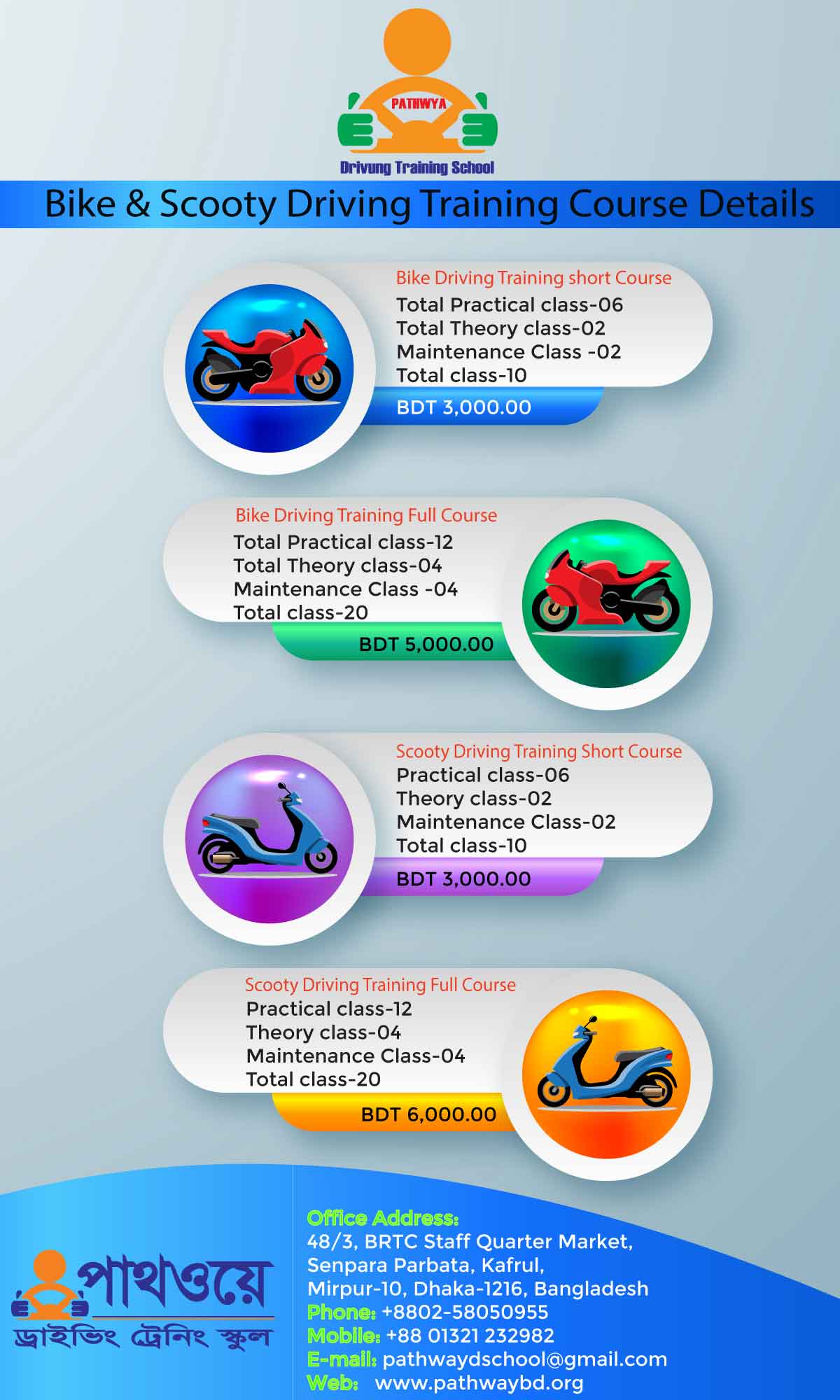 bike and Scooty Driving Training Course fees list- Details bike and Scooty Driving Training Course fees list- Details